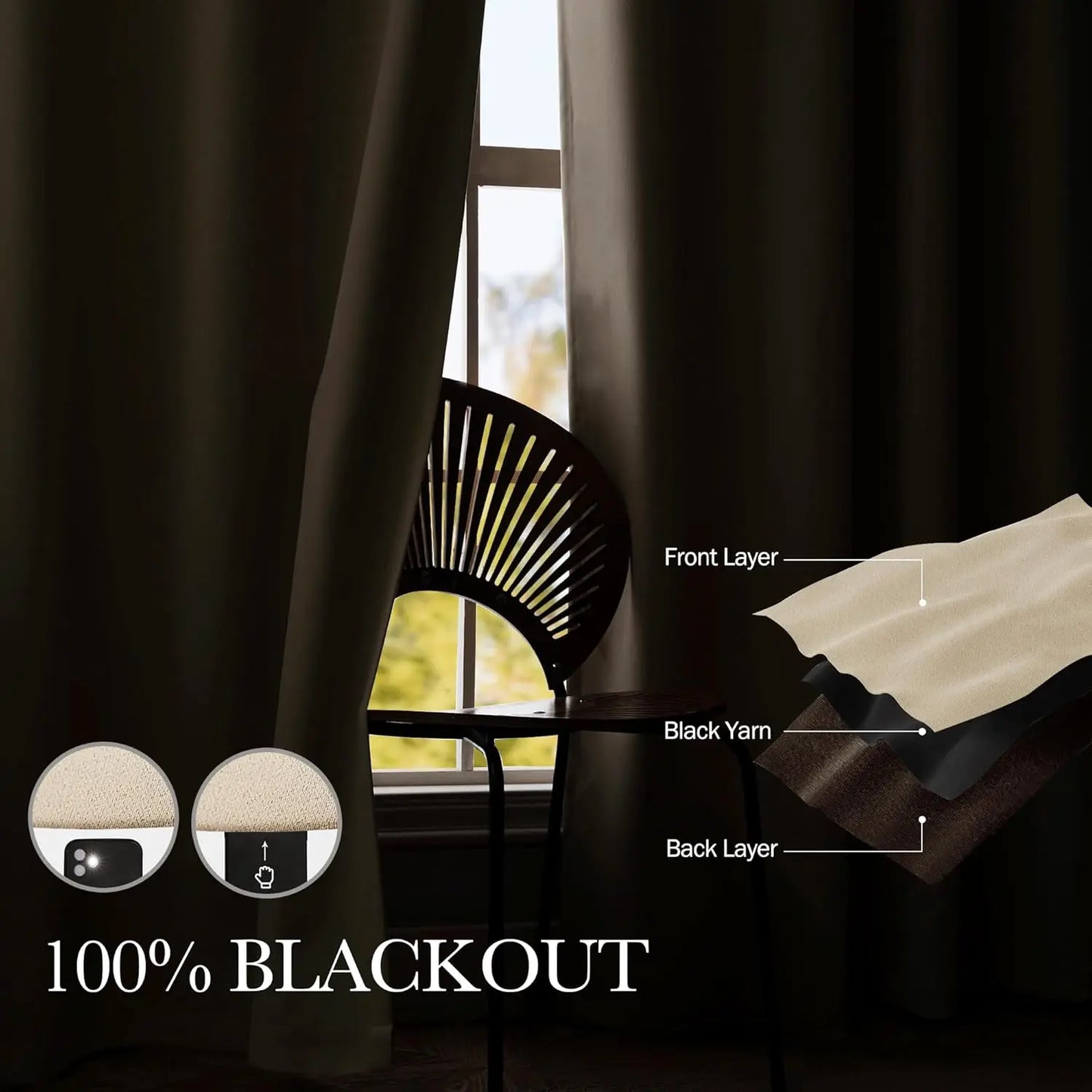 Rideau Occultant Chambre